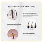 HUMIDE Hair Scalp Activator Spray | Hair Tonic for Scalp Repair & Growth (120 ml) - Image 3